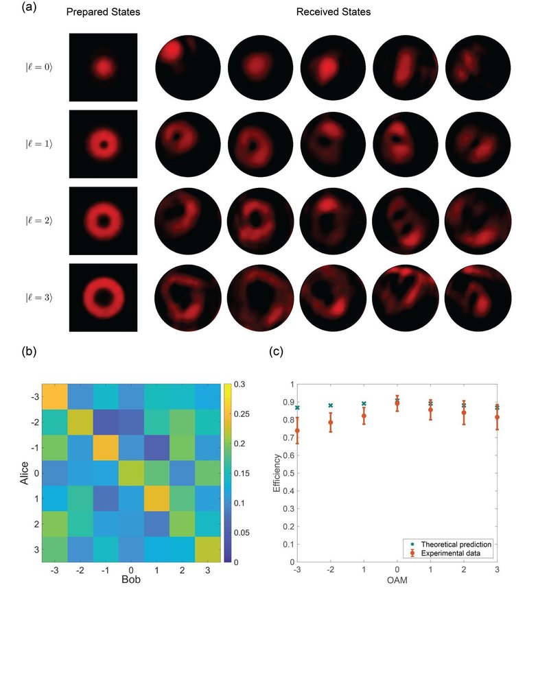 Document 004ef8ea-3b81-4c3a-9a83-1c4219b97e5f
