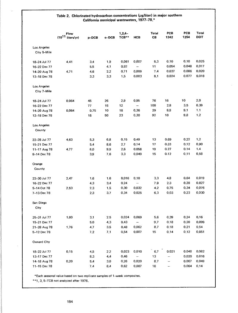 Document 0192b09d-fb17-4276-a8d0-ad6bdcc42d93