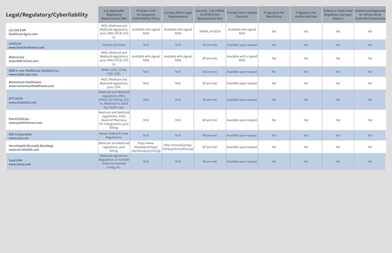 Document 0212cc64-23b6-41de-a326-5e65ebb91804