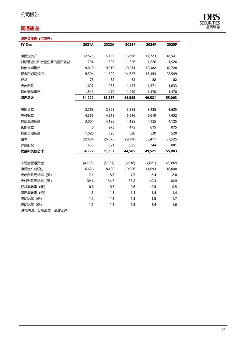 Document 030fe840-0380-4b31-9dae-795c3c694da7