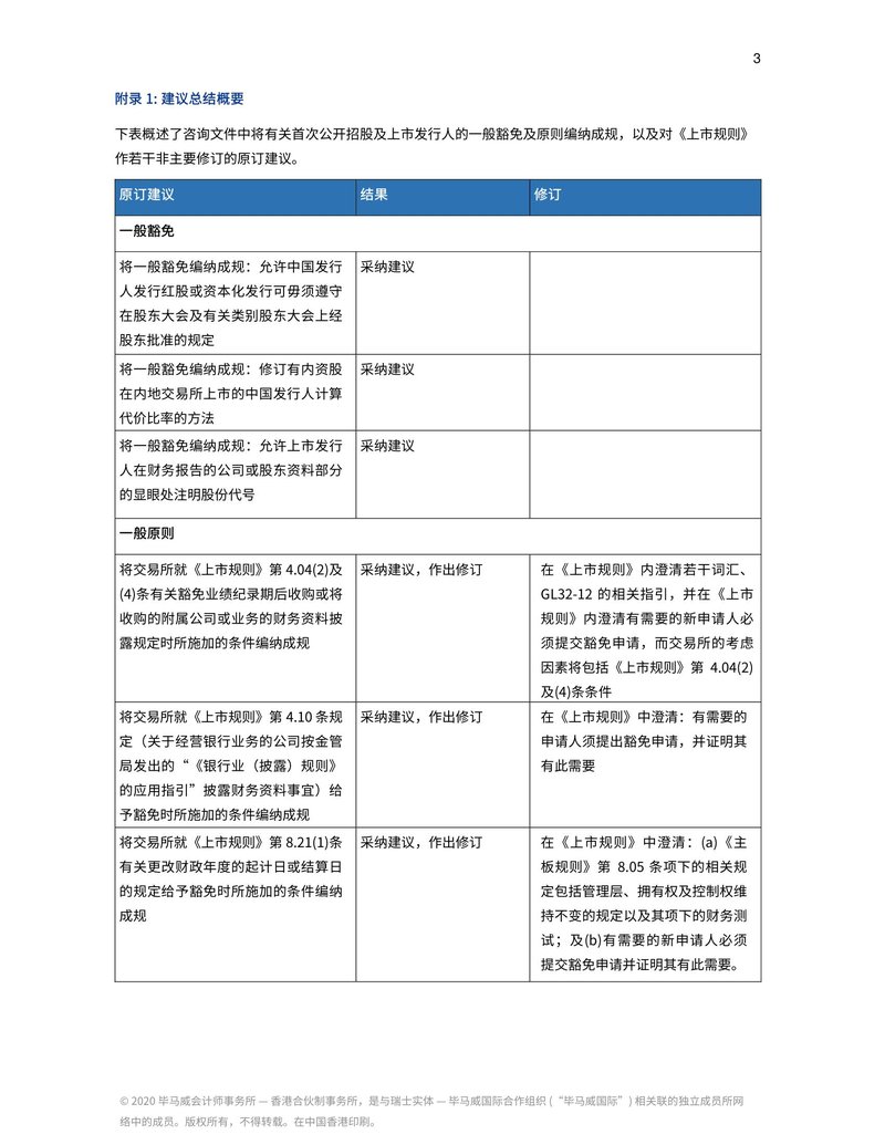 Document 064eef98-43f9-485f-9fc6-bfa44513676b