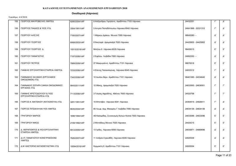 Document 0714d48c-a741-4b63-a843-aea8e1eaac0a