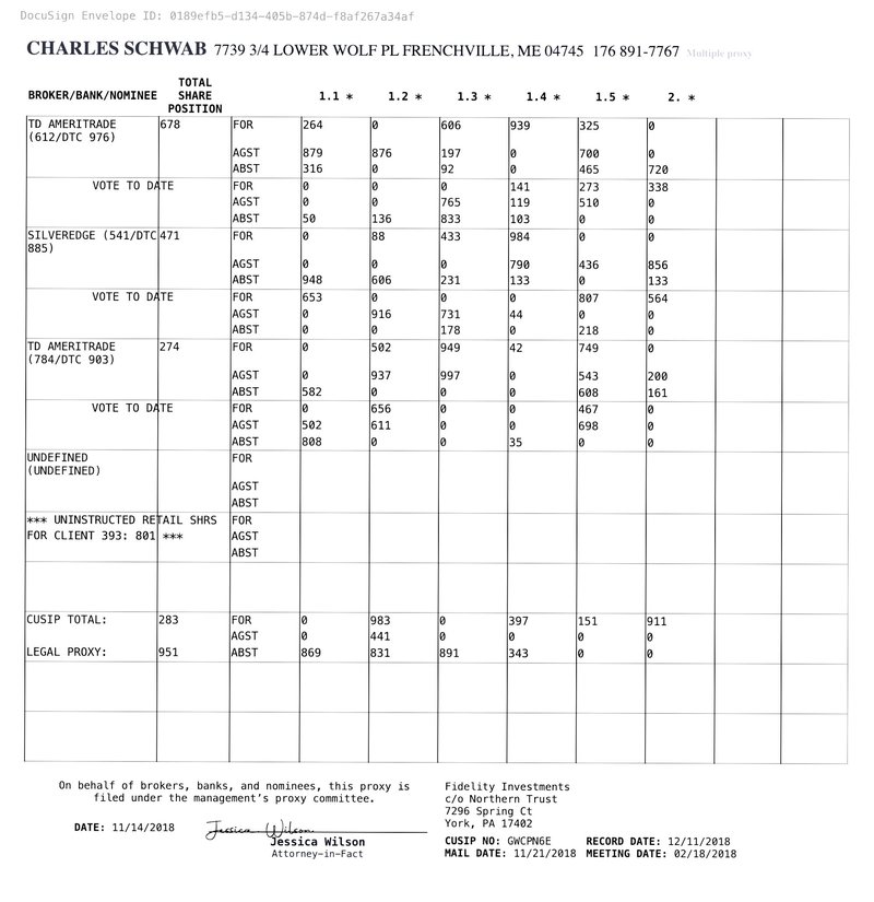 Document 075395fe-2f5f-4633-9d8c-d580665c8ef0