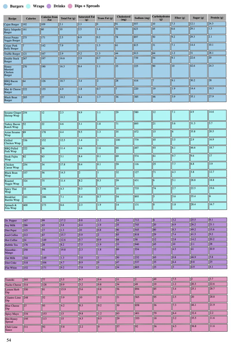 Document 07cffeb7-208d-4f7d-86be-022b3a990cf5