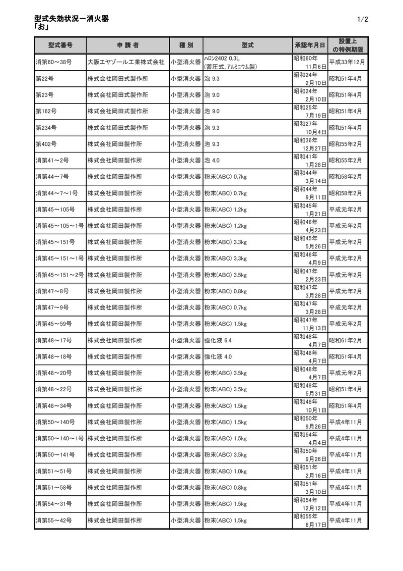 Document 08413b4b-bd78-4971-b142-2267da5addeb