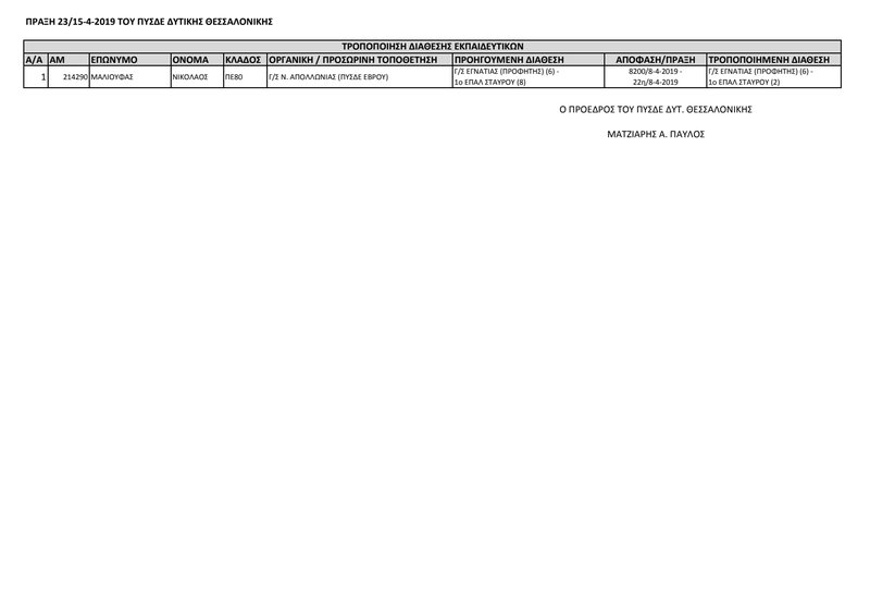 Document 0b4d225e-7efd-4438-88de-cc0c2439a726