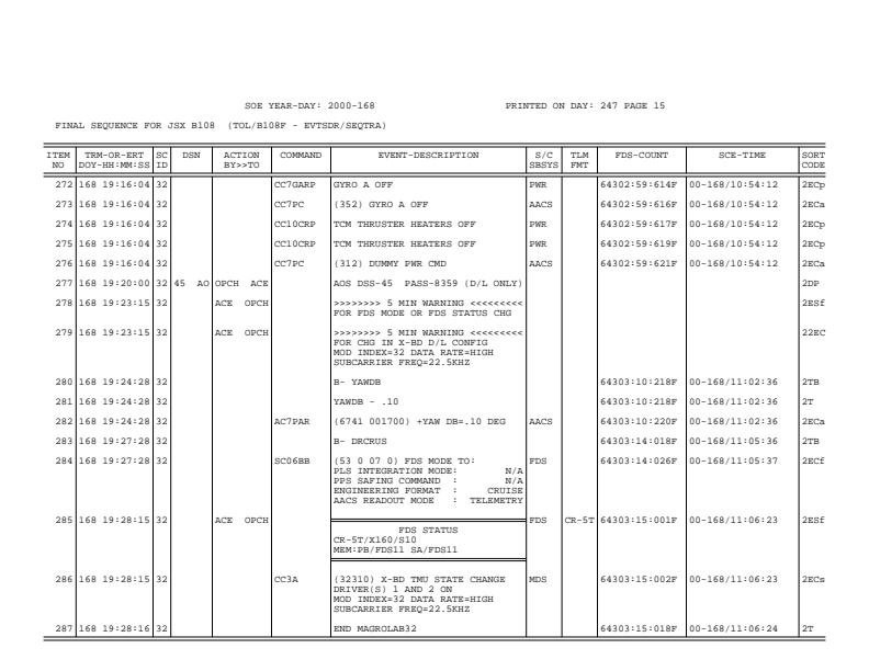Document 0da36a0f-9f78-49c2-b25d-5b40e1baee3c