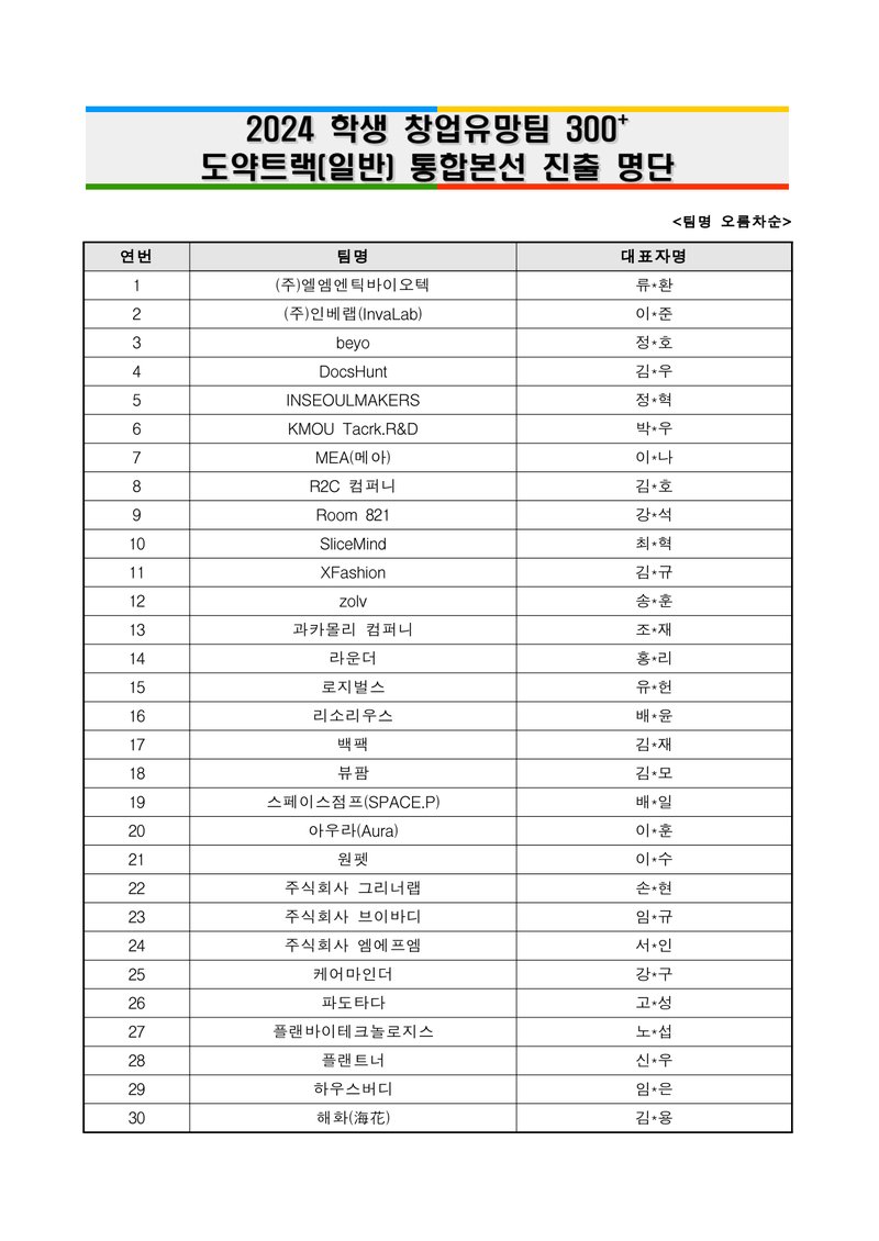 Document 10c93fcd-48df-4876-b787-1dcc8eced409