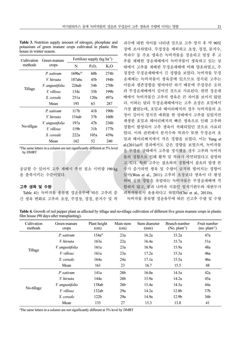 Document 116a04b6-1e64-478c-a4e5-3e51897f7b97