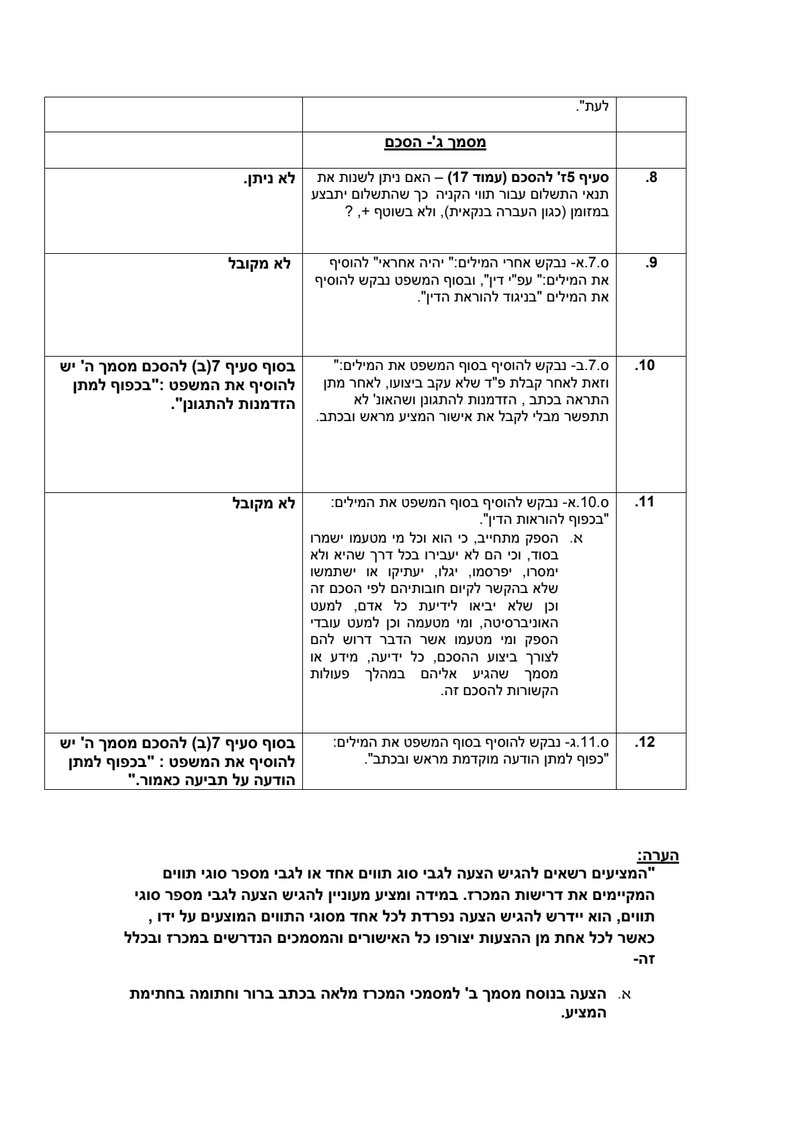 Document 11dde39a-03eb-4911-82c3-4390c7b027ea