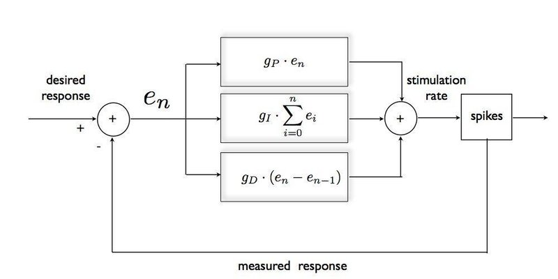 Document 14d323ce-49c5-4e1c-b23c-2a456811b448