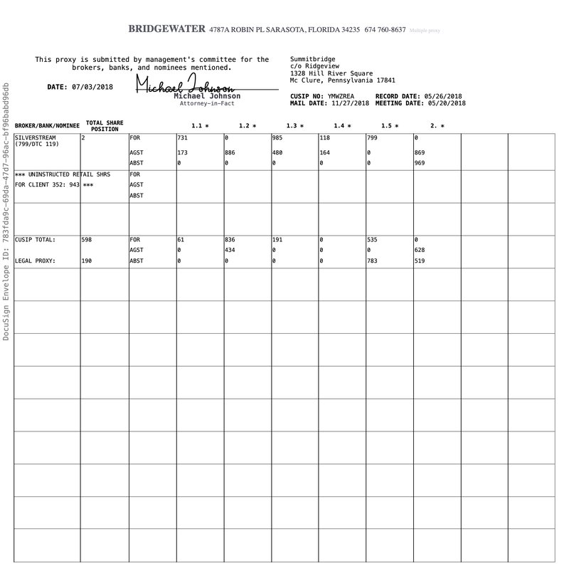 Document 14e24bd5-8e46-4c55-a7ac-3da16d40c0ab