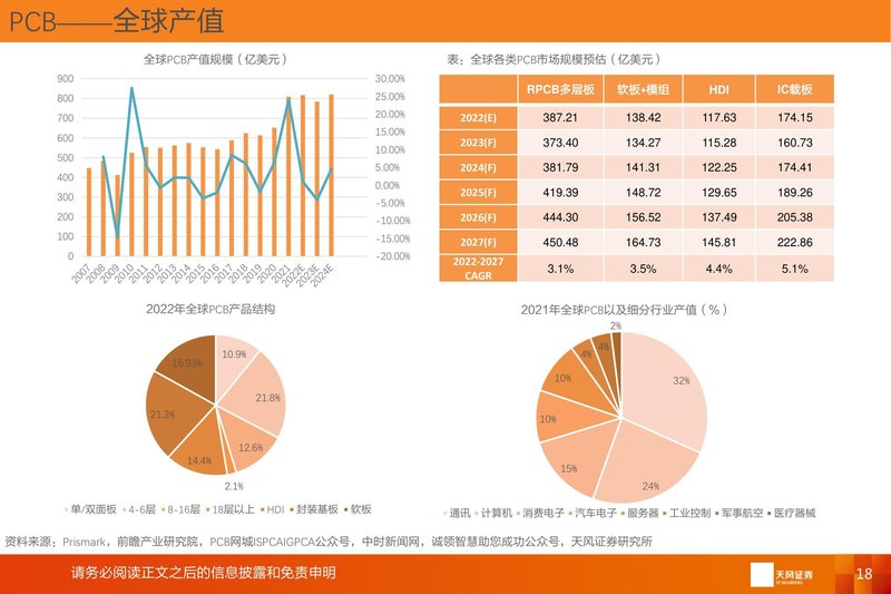 Document 1518d020-0153-4ce0-978b-c493b3f82e82