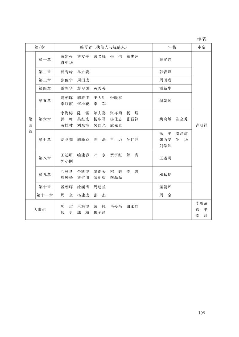 Document 1717311c-46b7-453a-b4fd-41e88a377266