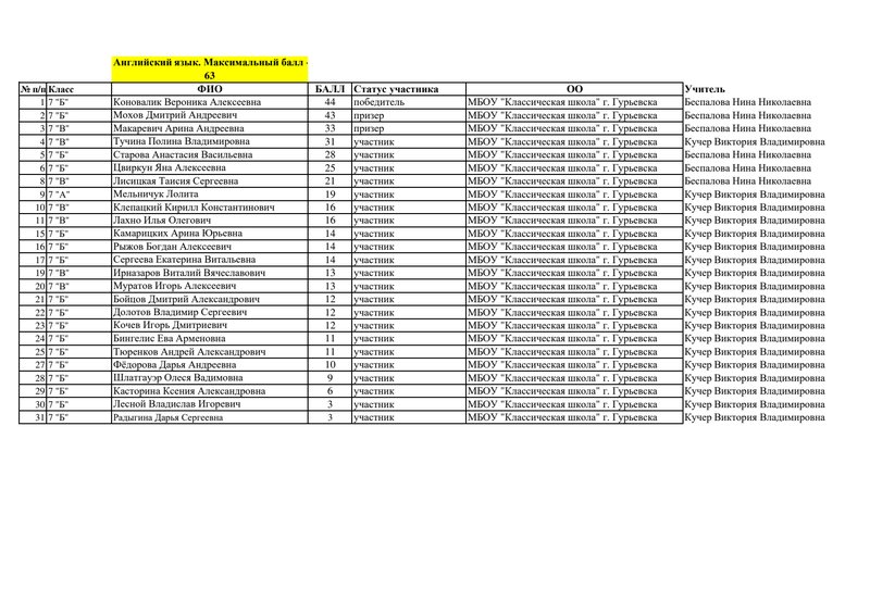 Document 17333f46-93dc-4ce4-930b-bd6e5581aebc