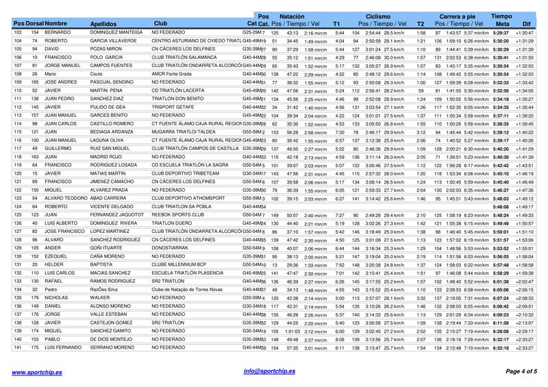 Document 17de2146-1037-481f-8b6c-fe9755fb278f