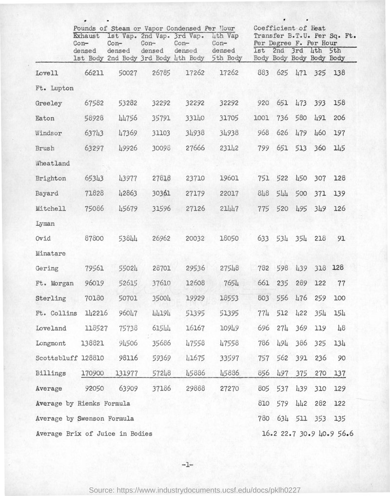 Document 19a1515d-e40a-401a-867c-bf86fe591ec0