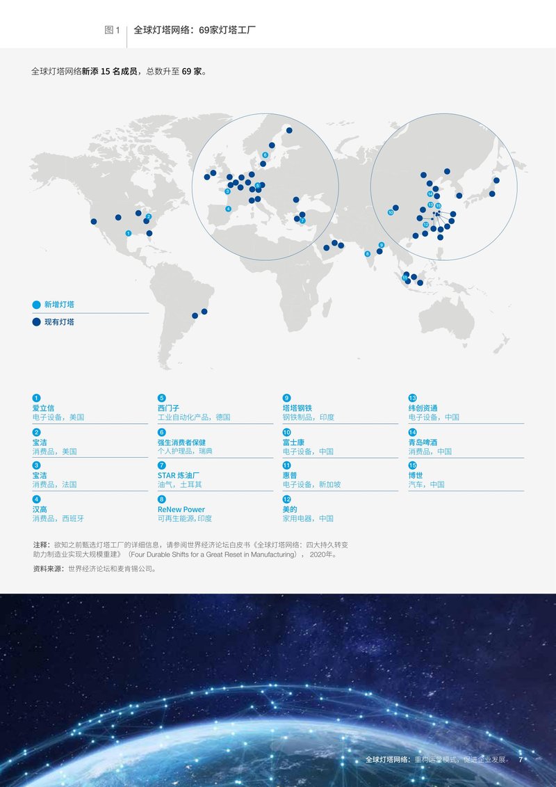Document 1aa2f166-b49b-4d90-ab6c-34fdb6c60ff2
