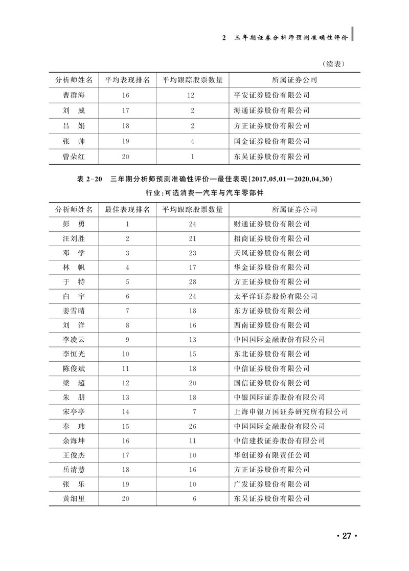 Document 1ba7975e-c086-41b7-810b-be3cdcd804f2