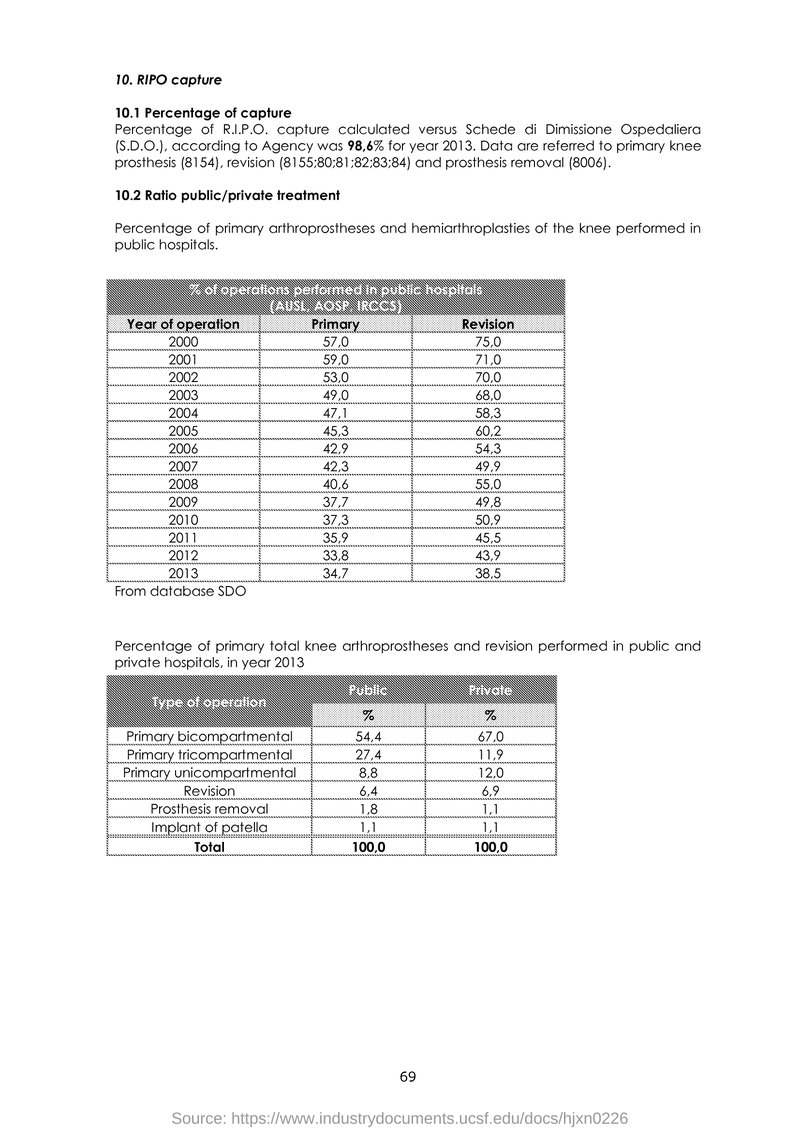 Document 1d2f5c4e-500a-498f-af2c-3acb4972f6d5