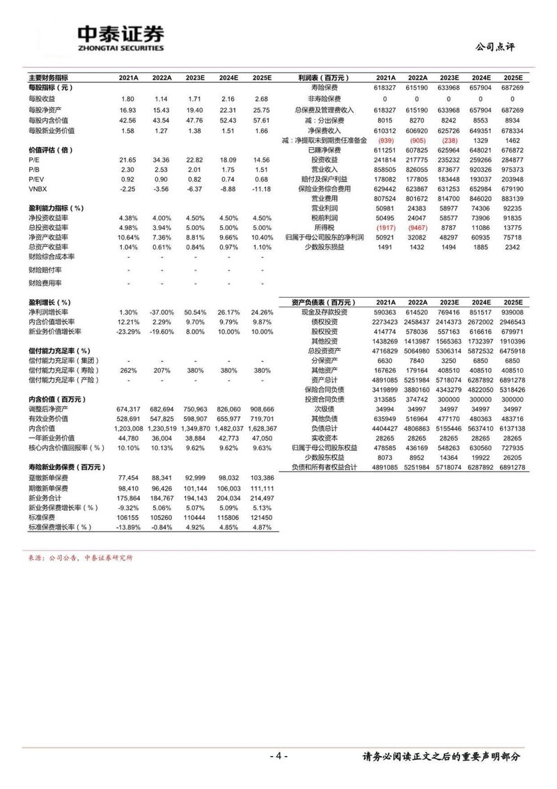 Document 1e1121e3-a3ca-4c70-a12e-51a888f24631