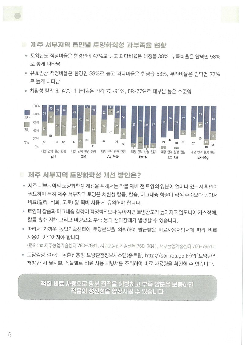 Document 2112e90a-cec5-40bd-90c5-7e3f87b856e5