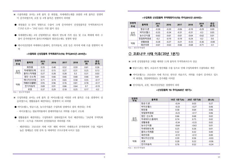 Document 2252c518-2e0f-4470-8a9b-cde19305aded