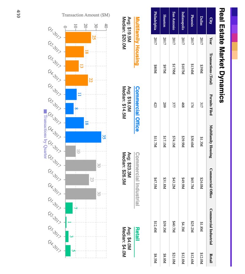 Document 2421d6e8-579a-4d52-94cc-82d735089633