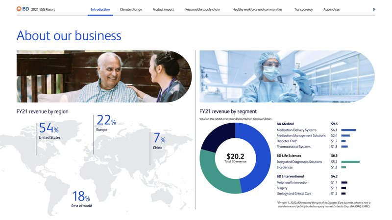 Document 253ecafe-7c02-43a4-93a2-2e1179c51872