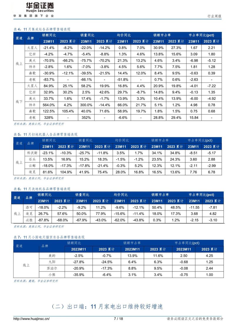 Document 292ac3af-a449-4937-a5ae-4c35551dea22