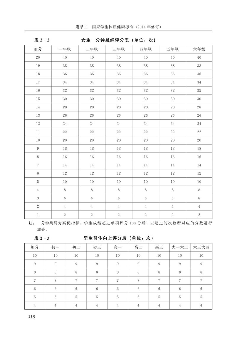 Document 2a1701a6-7c68-409f-93ed-b509b9eead9a