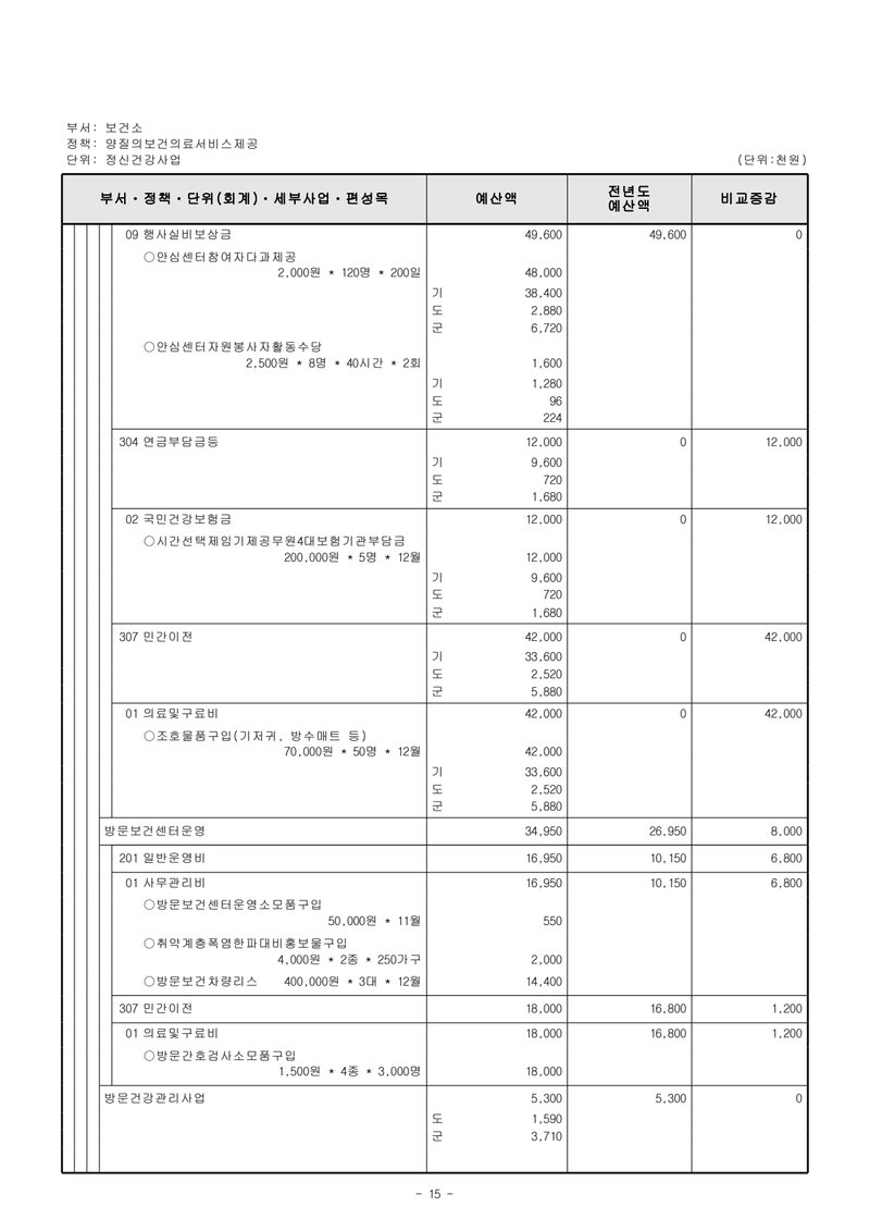 Document 2ac3434e-6705-4386-ba5f-13a8a60cc8c5