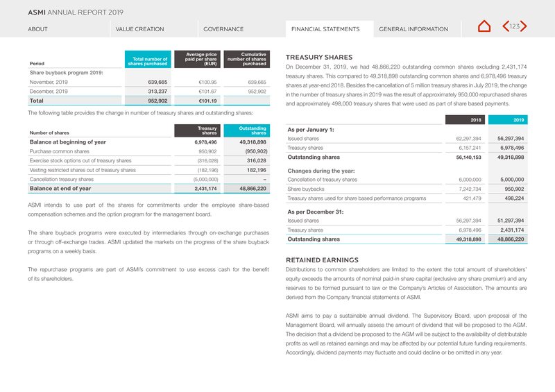 Document 2b8357e7-9ad7-4f77-b81c-e5d40ace47e7