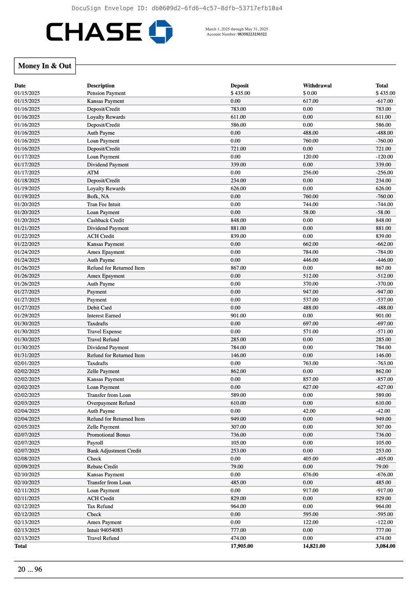 Document 2ef696a5-58c3-4400-93ba-a528ec185962