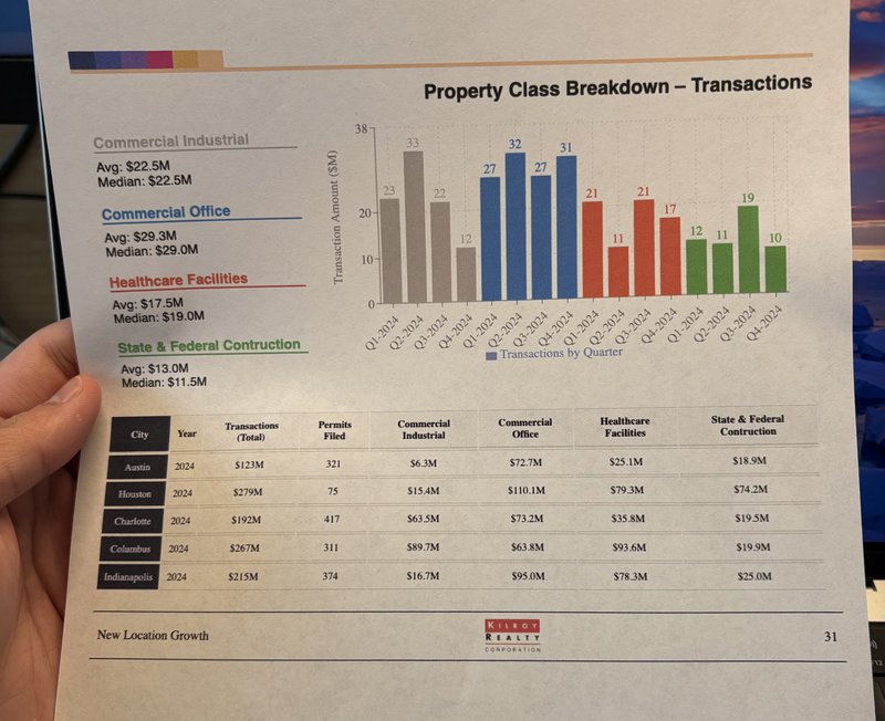 Document 3195fb07-6958-4c33-a5d6-32322ca5c7e4