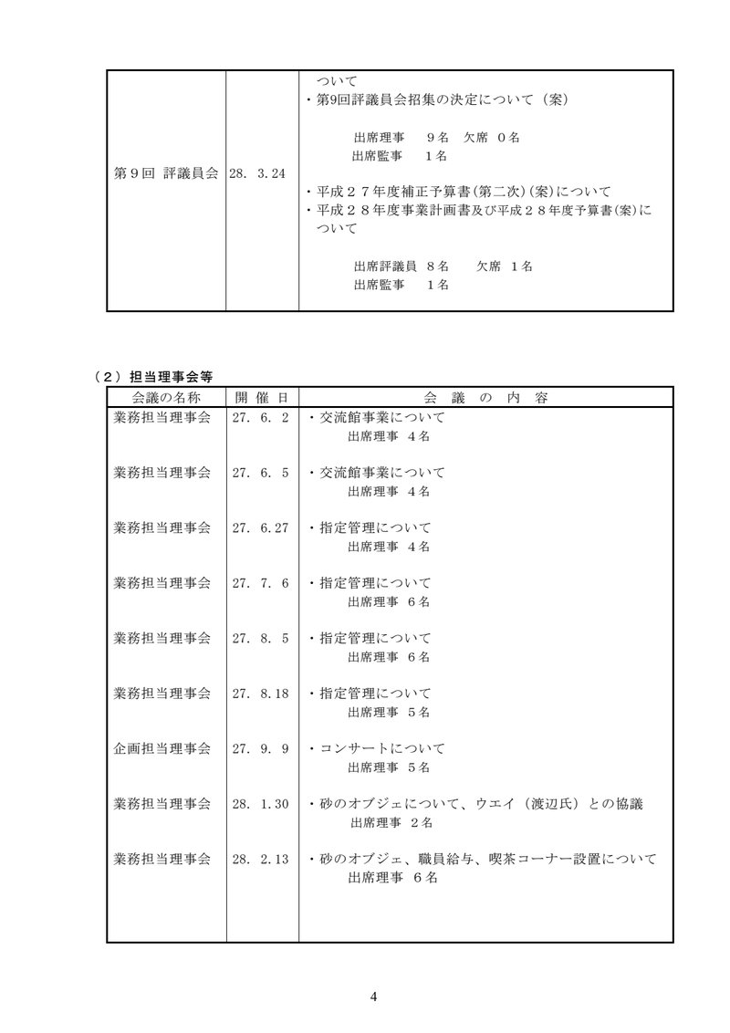 Document 31d3fbd5-aeb8-415b-910f-b18b4db42b7f