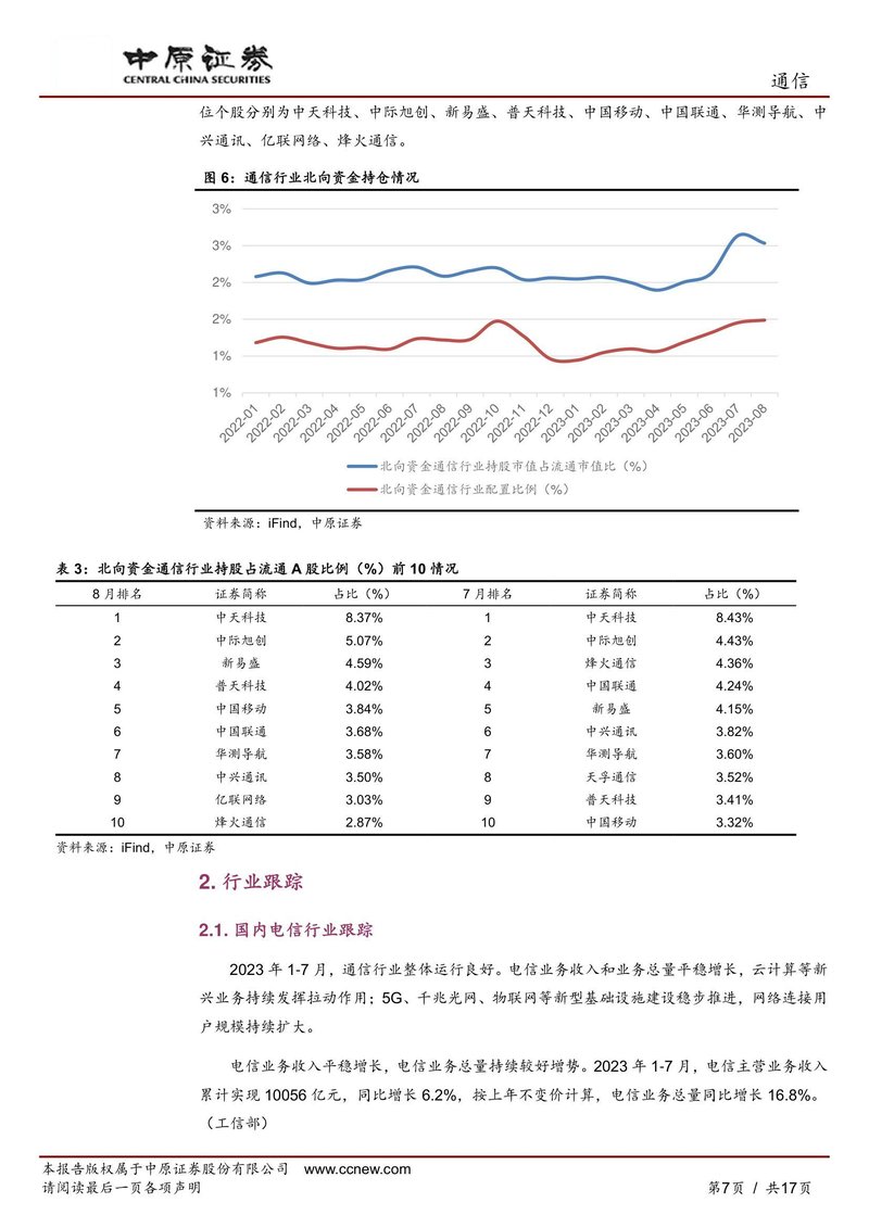 Document 35662ed1-e590-4942-a1fe-6e16c8c71f55