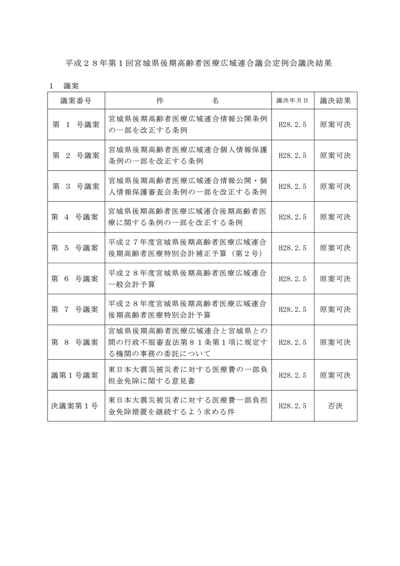 Document 35f30fcb-1b3e-43f3-b3aa-f51c33ba5ebc