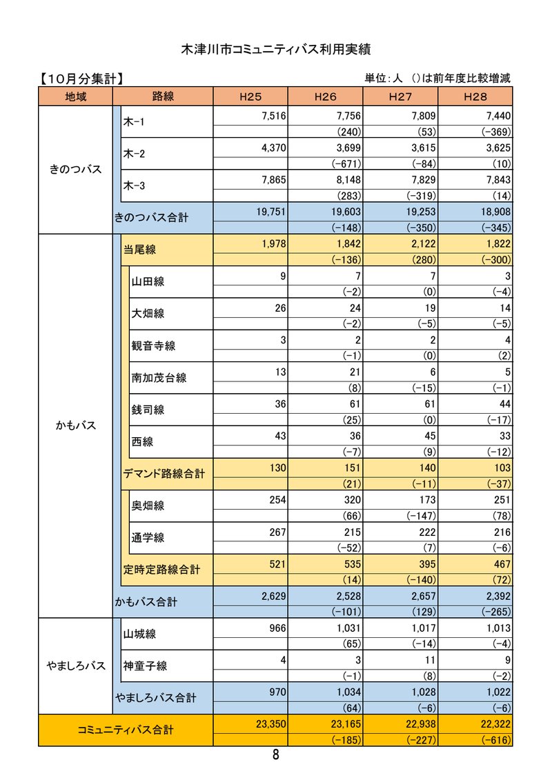 Document 378747fd-a73a-4db3-ac39-d59040c40870