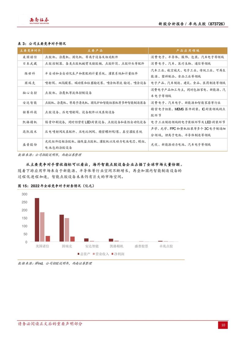 Document 37d15e6e-6bec-4a3c-9ea7-06d3d8f617c1