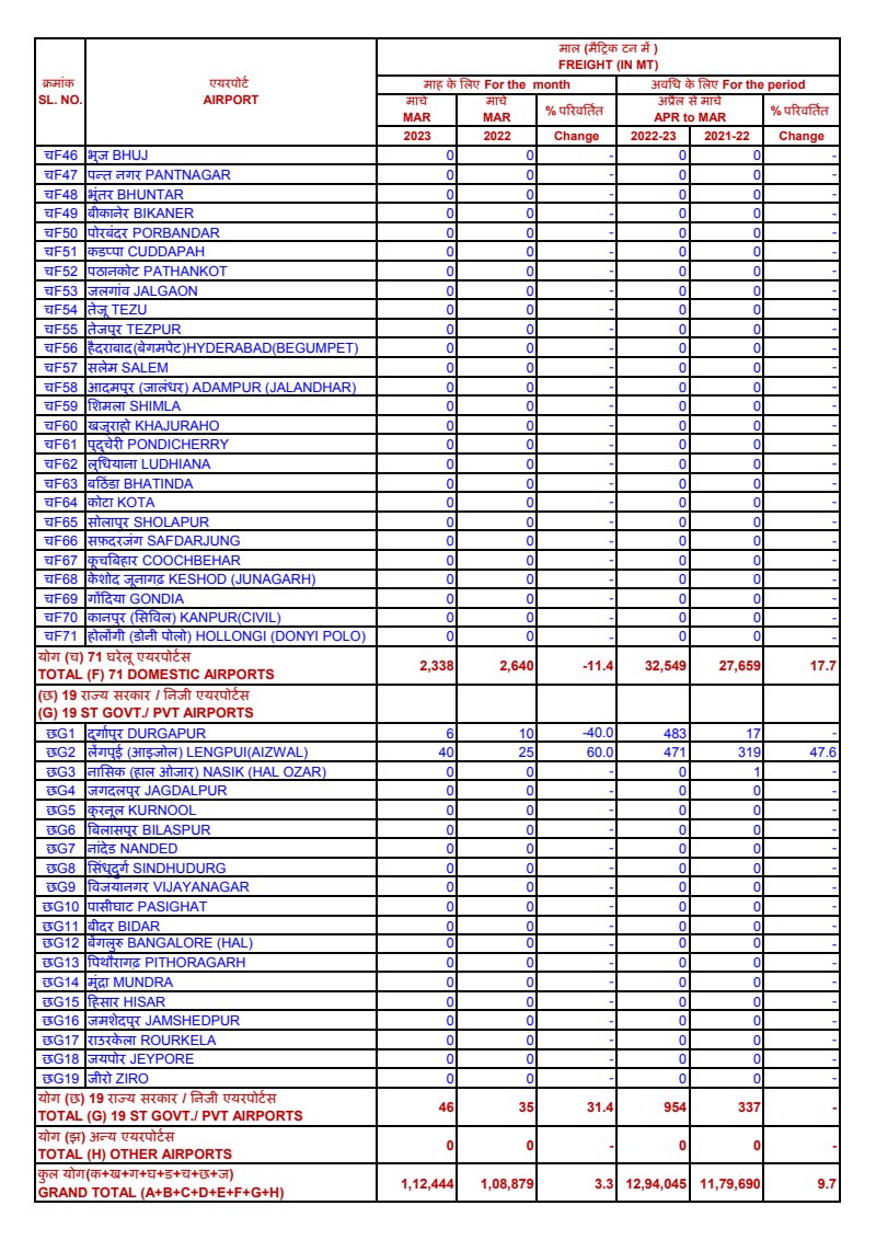 Document 38b82c8d-05b1-4717-8559-a55cfd3f2a90