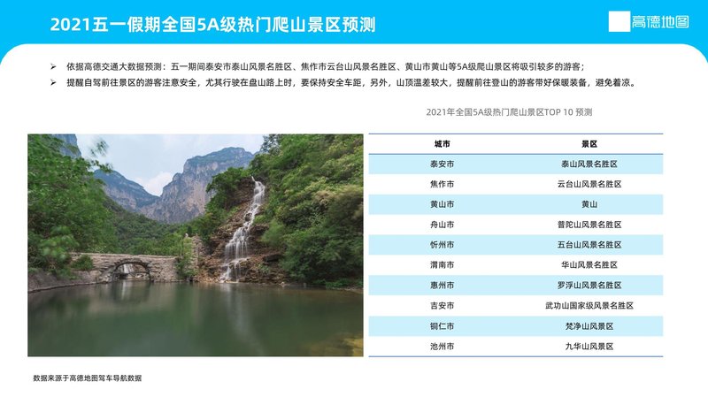 Document 3dd191da-226c-4df6-a168-a64061a02acb