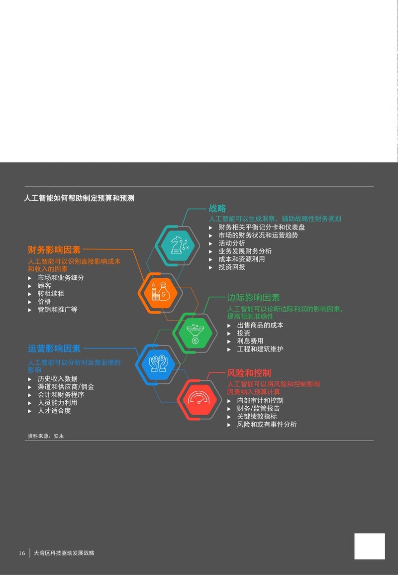 Document 3faff53d-64f5-47a3-96e7-3c38336a8c3e