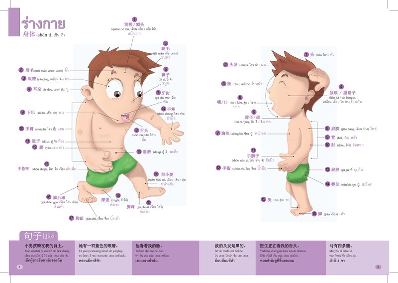 Document 47a74f79-caaa-4e09-a381-b5d265d0bc6a