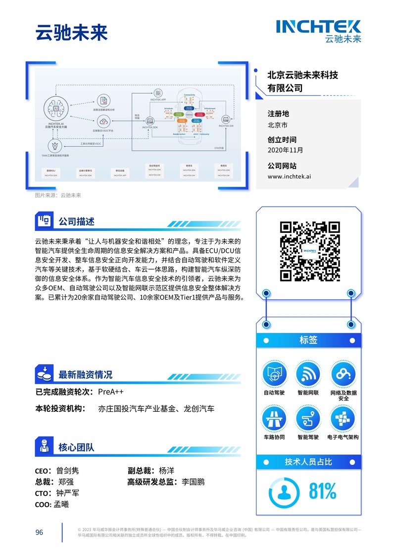 Document 491ffedb-0fdd-46fc-bd22-59949cfa7d6f