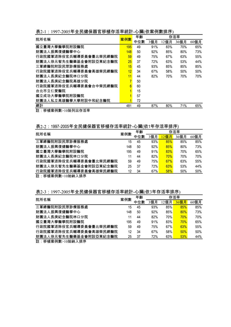 Document 49dc2ca5-35cd-4a85-b85a-026f95d88404