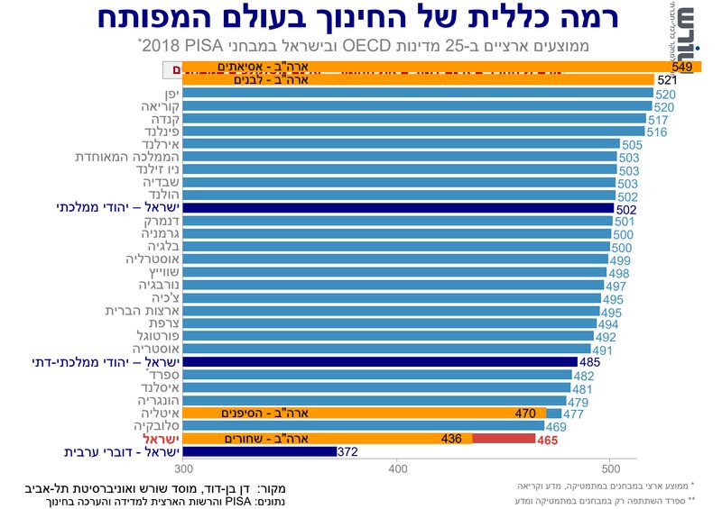 Document 4a8f852e-52a3-4268-8cd2-73c2f9ca28e7