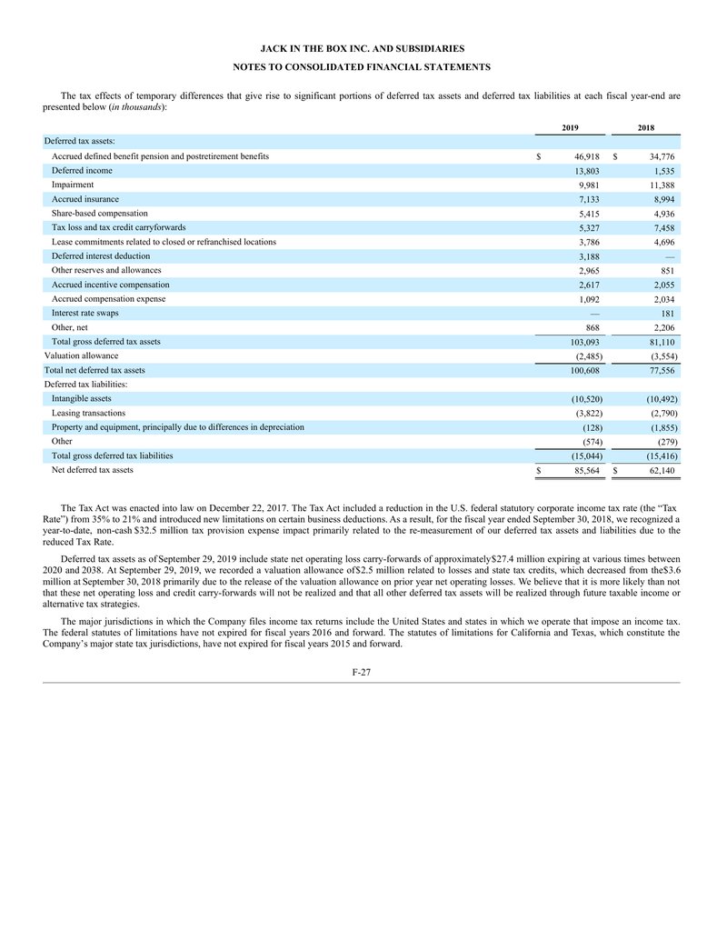 Document 4eff64cb-c3f1-4d11-9673-a1e281885f70