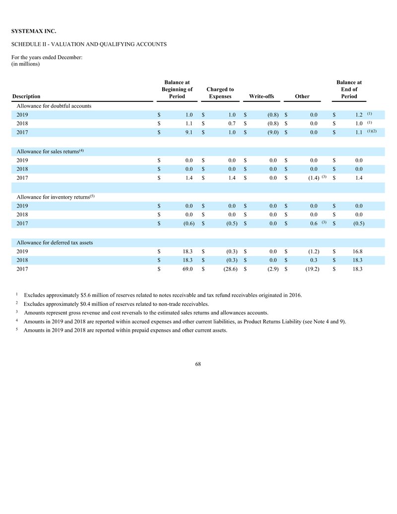 Document 4f5e3f47-71fb-44be-84c9-9199cdcfa057