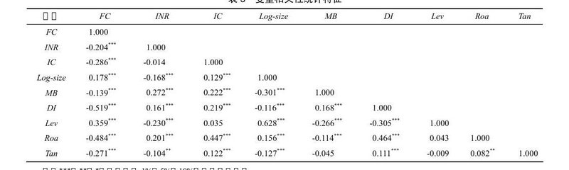 Document 506b51b9-f11a-4dd8-9326-e1256696f00b